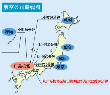 地图