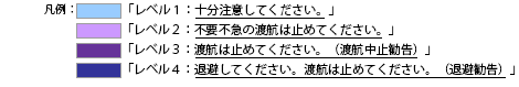 危険レベル凡例