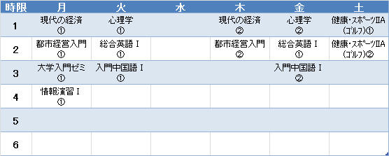 都市経営学部 時間割