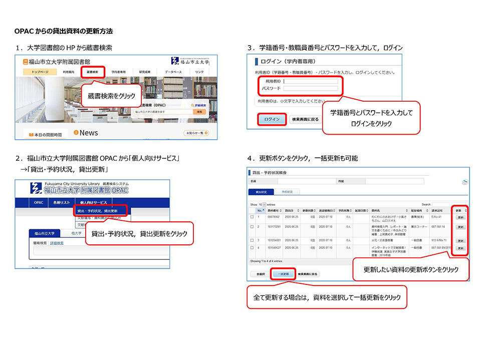 更新方法