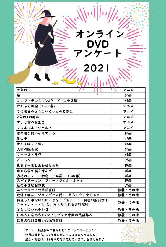 DVDアンケート結果