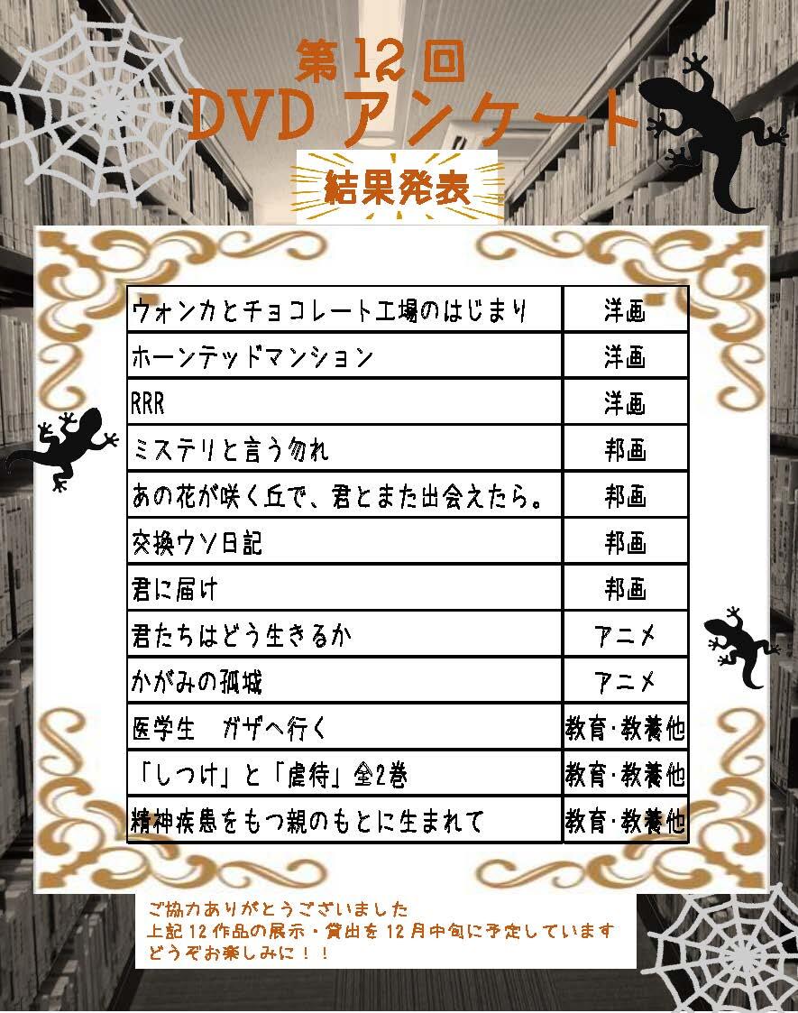 2024結果発表ポスター①.jpg